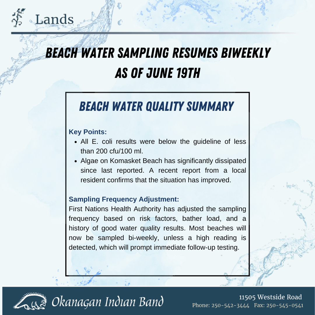 Beach water sampling has resumed biweekly schedule as of June 19th