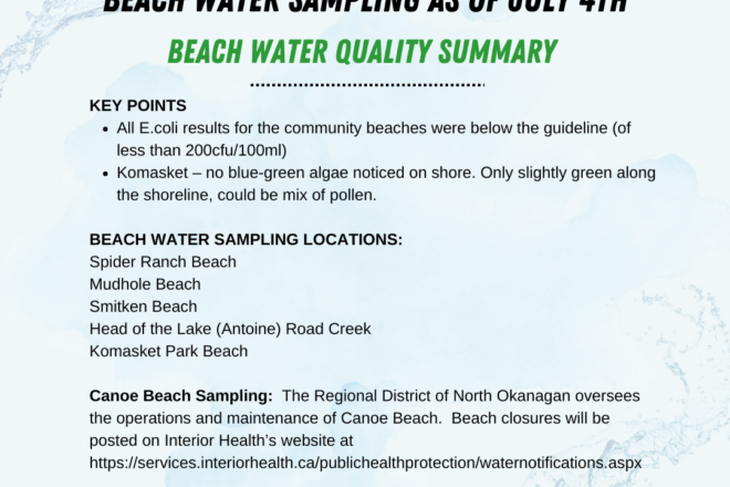 Updated beach water sampling – July 4th