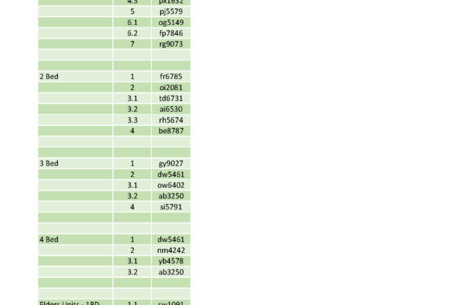 Updated Rental Housing Waitlist – August 29th