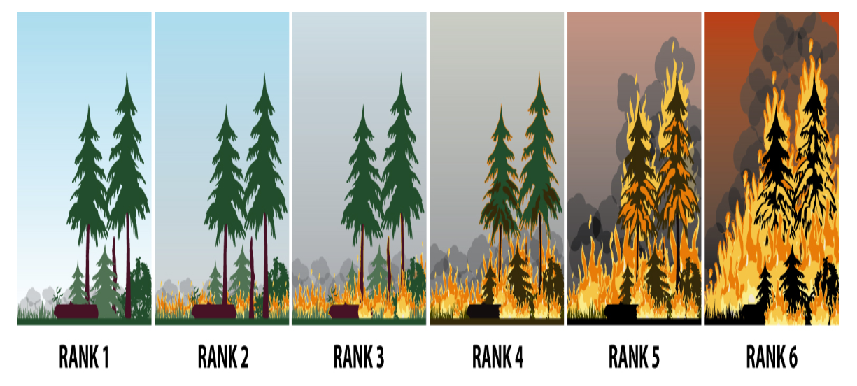 K41796 – Hullcar Mountain fire update August 8th, 0900 Hours (9:00 am)