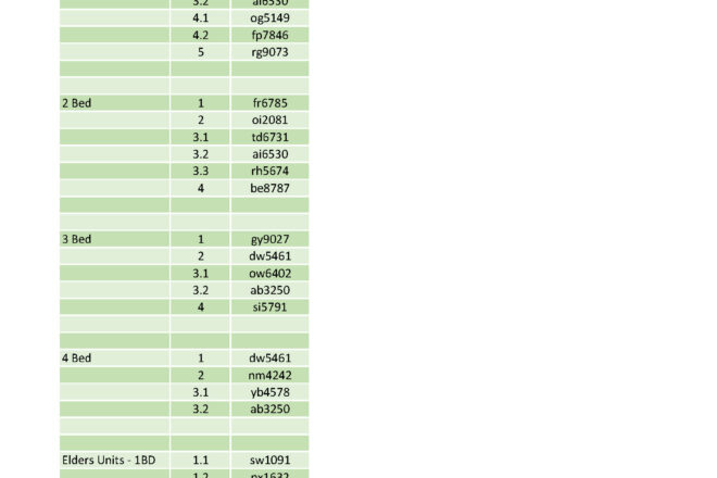 Updated Rental Housing Waitlist – September 11