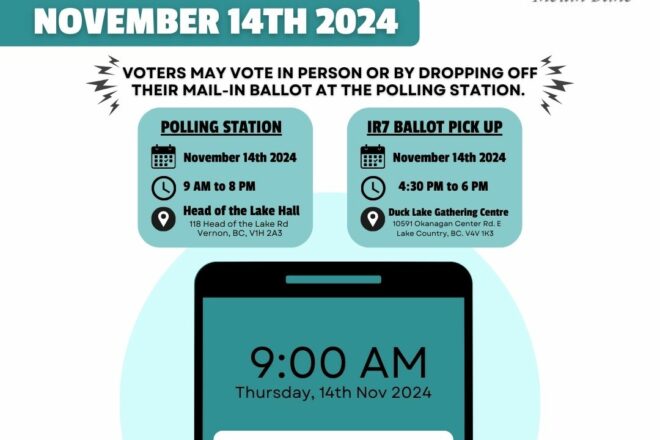 99 Year term lease Referendum voting happening today – November 14th 9AM – 8PM